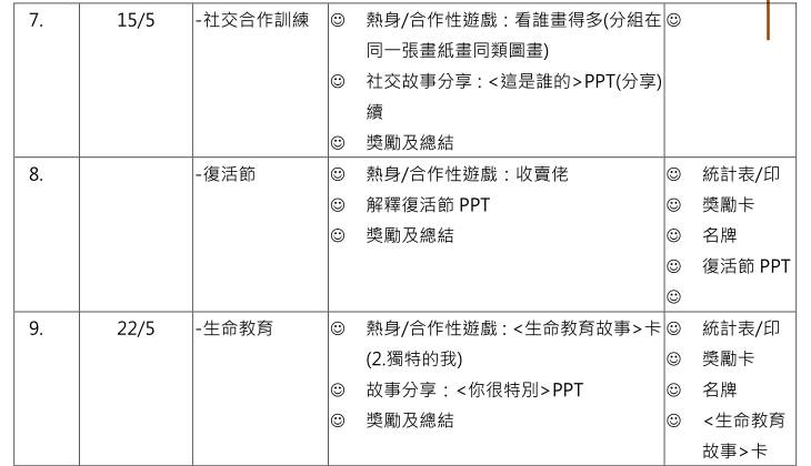 香港的社工小组计划书怎么写？ | 社工课_手机搜狐网