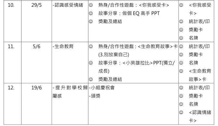 香港的社工小组计划书怎么写？ | 社工课_手机搜狐网