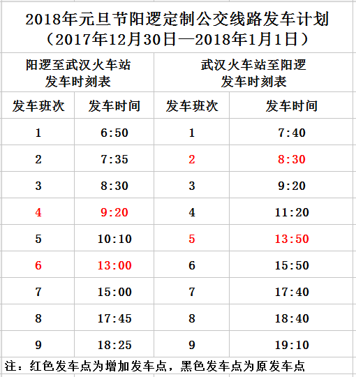 定製公交將根據客流變化情況,配備5臺定製公交車輛停放陽邏指定位置