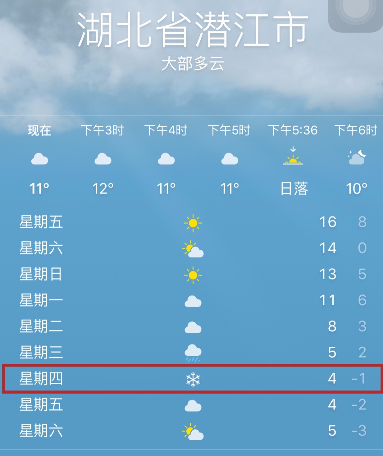 查看天氣預報今年初雪又要遲到了?