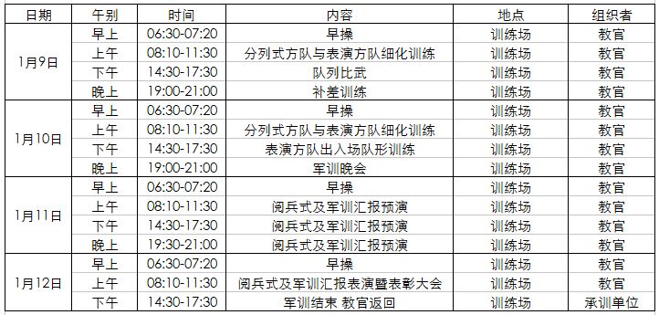 訓練的教官)還有一半的時間在下雨不冷不熱剛剛好發現現在真是個適合