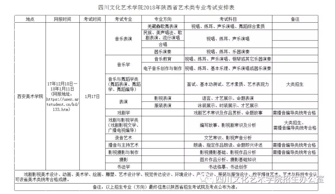 四川文化藝術學院2018年省外校考藝術類書法考試安排新增廣西