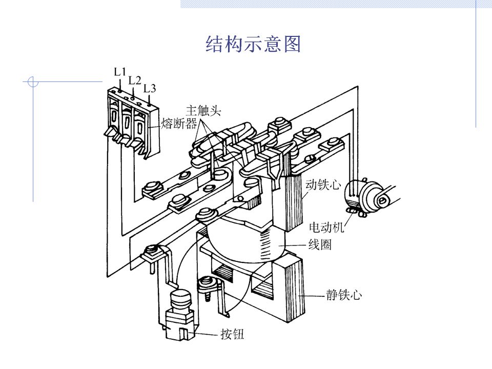 從小白到專家之繼電器熔斷器和低壓隔離器