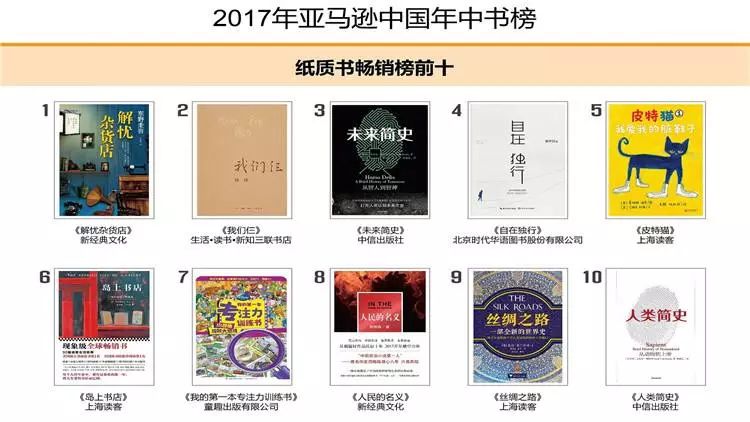 亚马逊图书排行_亚马逊中国发布2017图书排行榜
