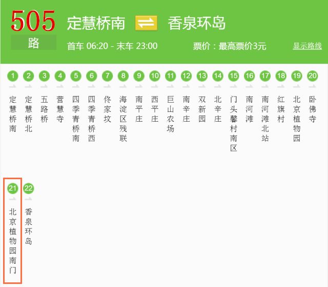 公交香山站:318路,698路,331路,563路,360路,360快西郊线香山站距离