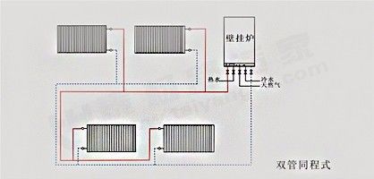 暖气片的管路安装方式会影响采暖效果?