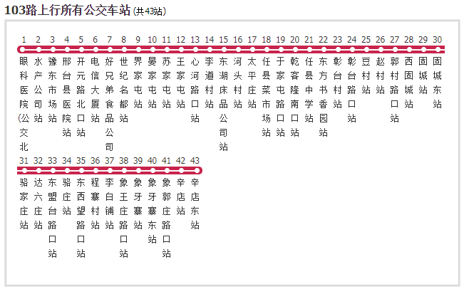 邢台601路线路图图片