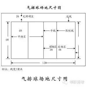 气排球的站位图5人图片