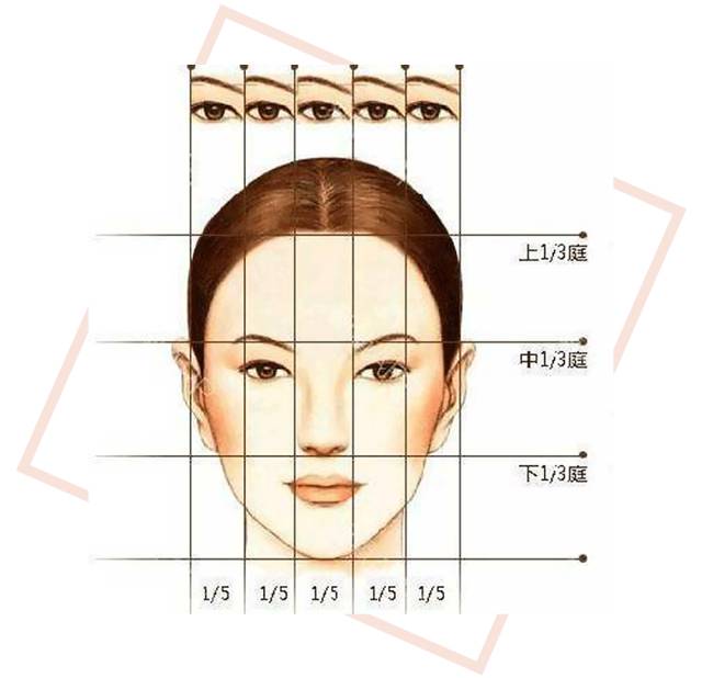 其次,五官端正的脸初看不会惊艳,个人特色不多五官中也并没有哪一官