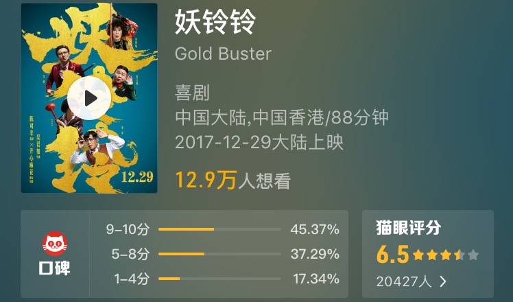 评分最低票房最高 吴君如《妖铃铃》首日8800万夺冠