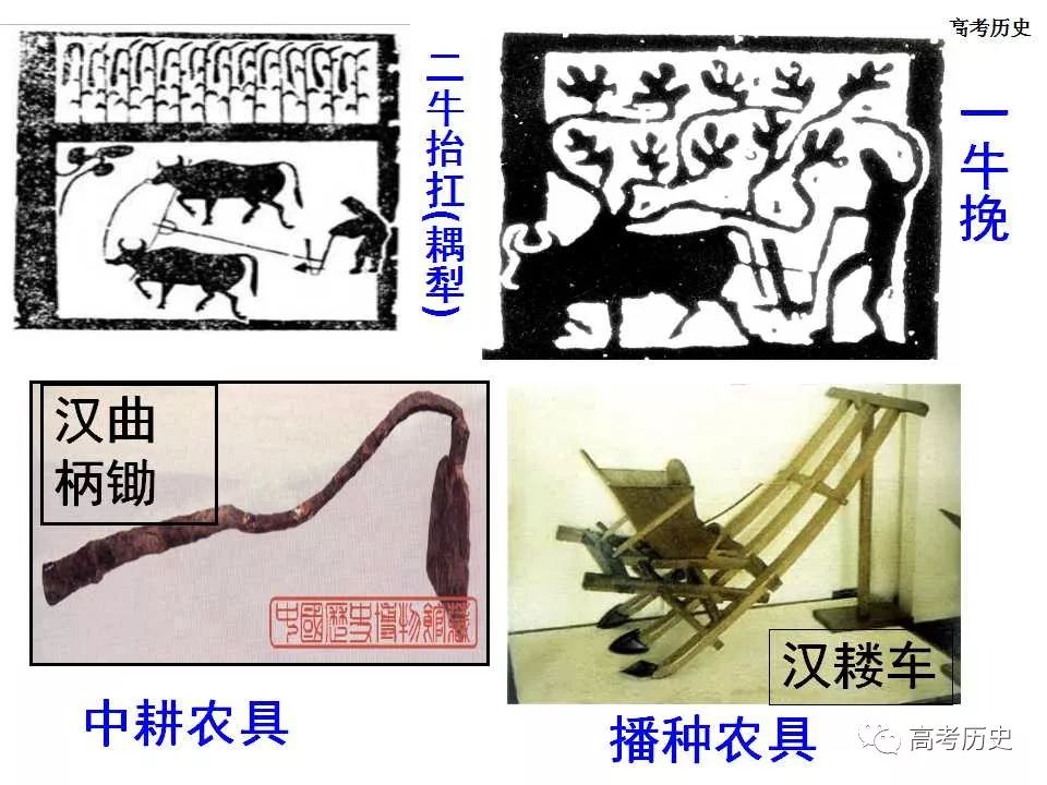 中国古代的农业经济