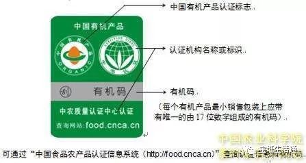 可以向銷售單位索要有機產品認證證書,有機產品銷售證等證明材料,查看