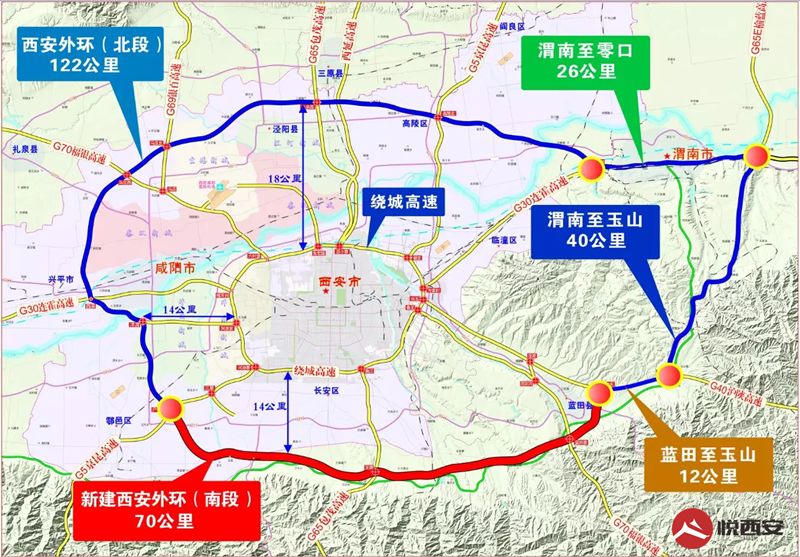 13號線改擴建後辦理業務:①主要辦理西武,西渝高鐵動車始發,以及西寶