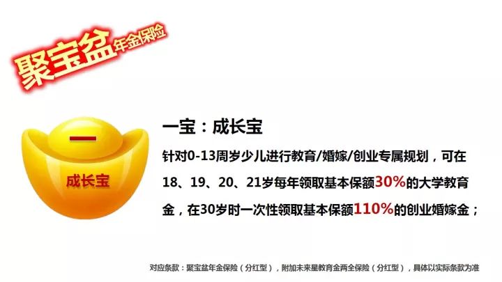 太平洋保險產品2017大回顧