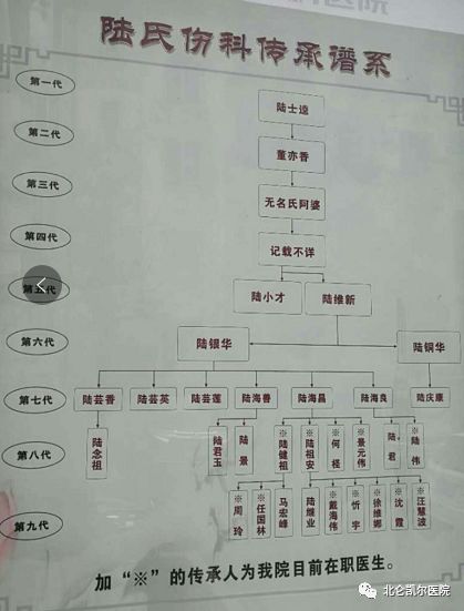 宁波文化名人36人图片