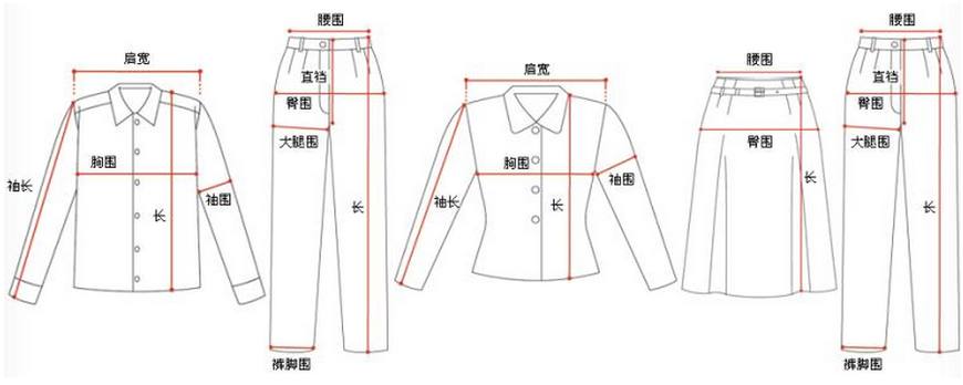 量衣服尺寸示意图算法图片