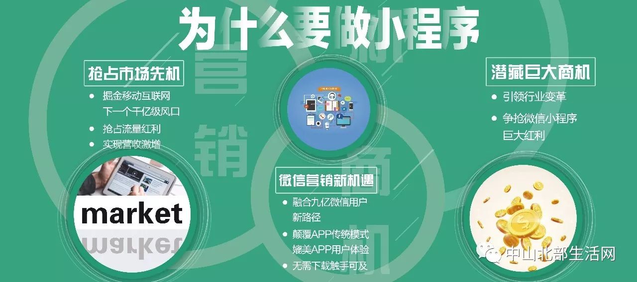 想在微信推廣嗎?開發一個微信小程序可以幫到您!