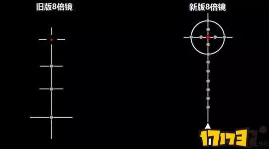 吃鸡新版8倍镜不会用这里有最全的八倍镜使用手册