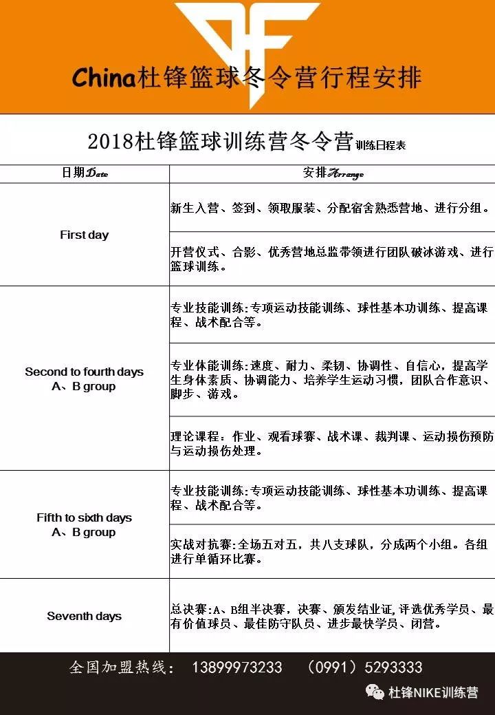 回看2017杜锋篮球训练营夏令营在南北各地成功进行冬日时节大家心中的