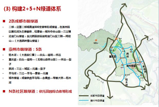 公交慢行都市九纵为怀华路,中崇路,崇汶路—琉璃坝专线,重庆路—东