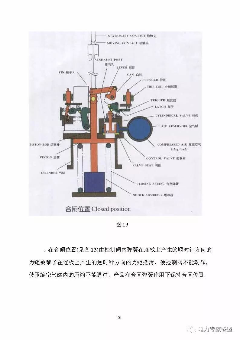 讲解高压断路器的操动机构