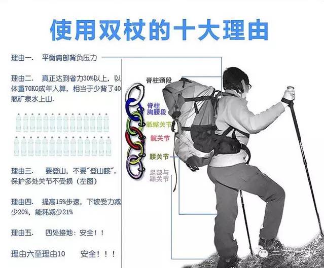 如何正確使用登山杖