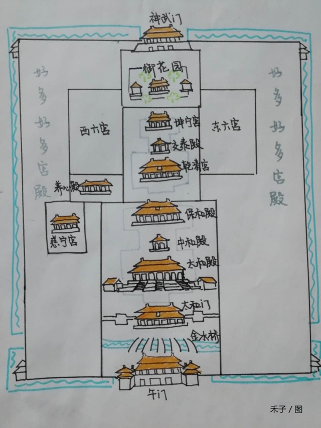 小学生画故宫平面图图片
