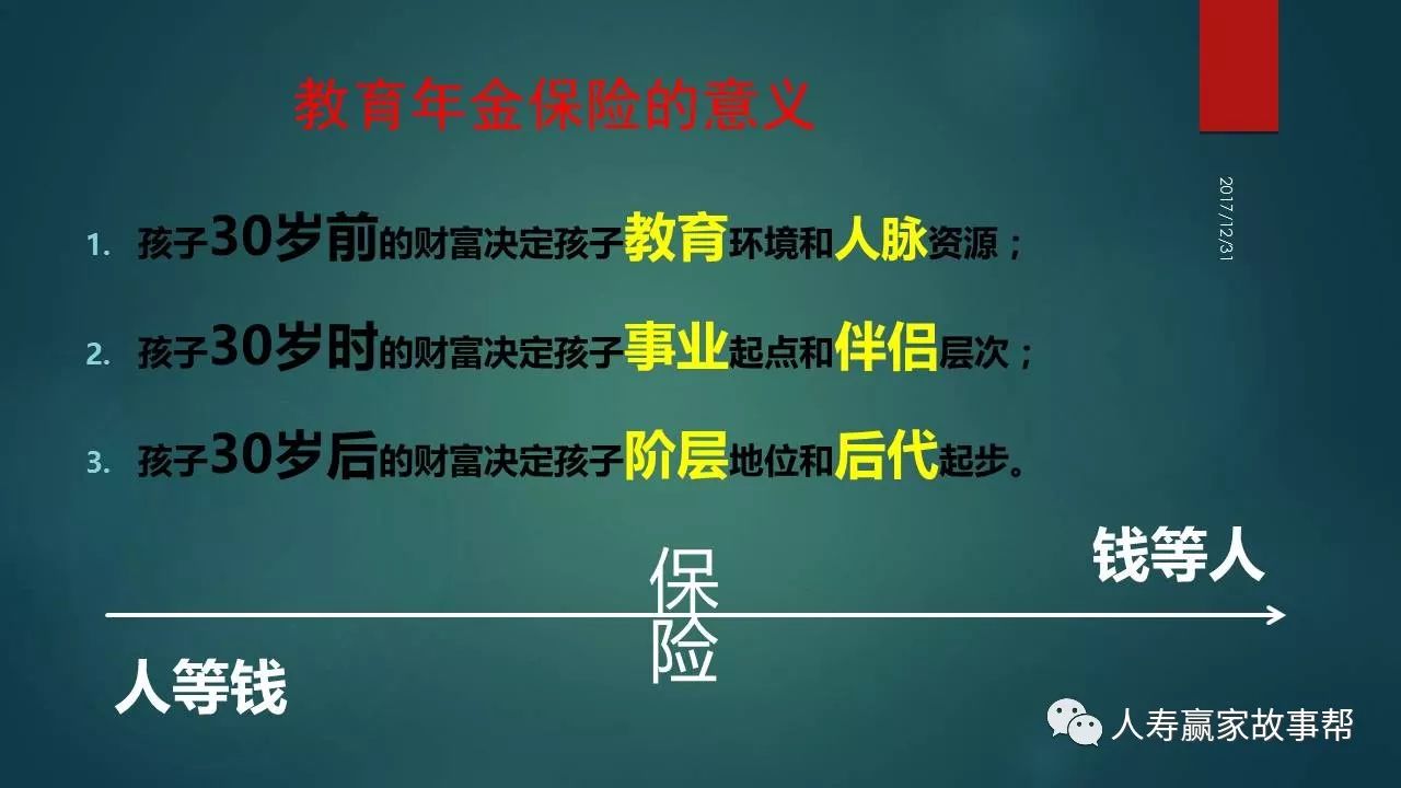 子女教育金的特性（子女教育金的特性有） 后代
教诲
金的特性（后代
教诲
金的特性有）《后代的教育》 教育知识