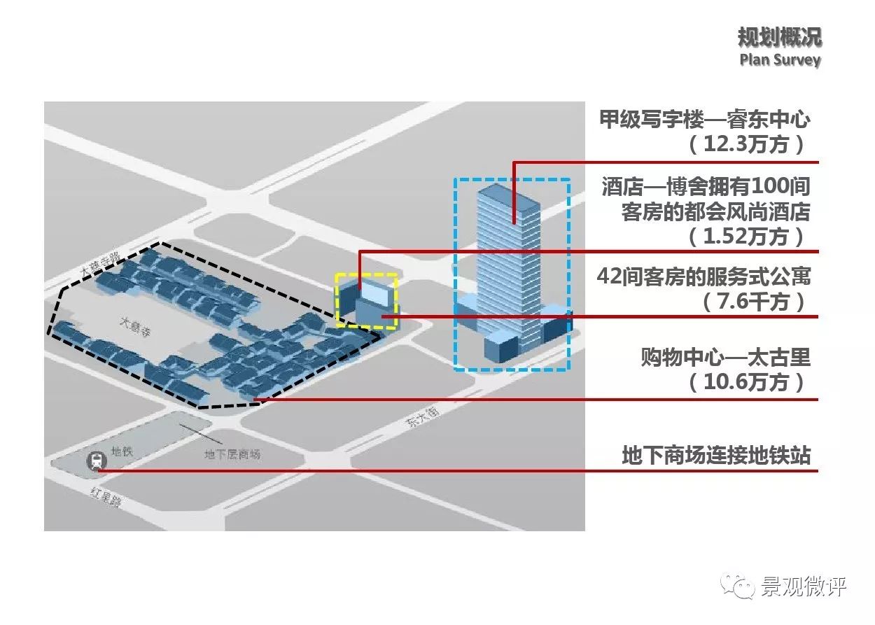 成都太古里总平面图图片