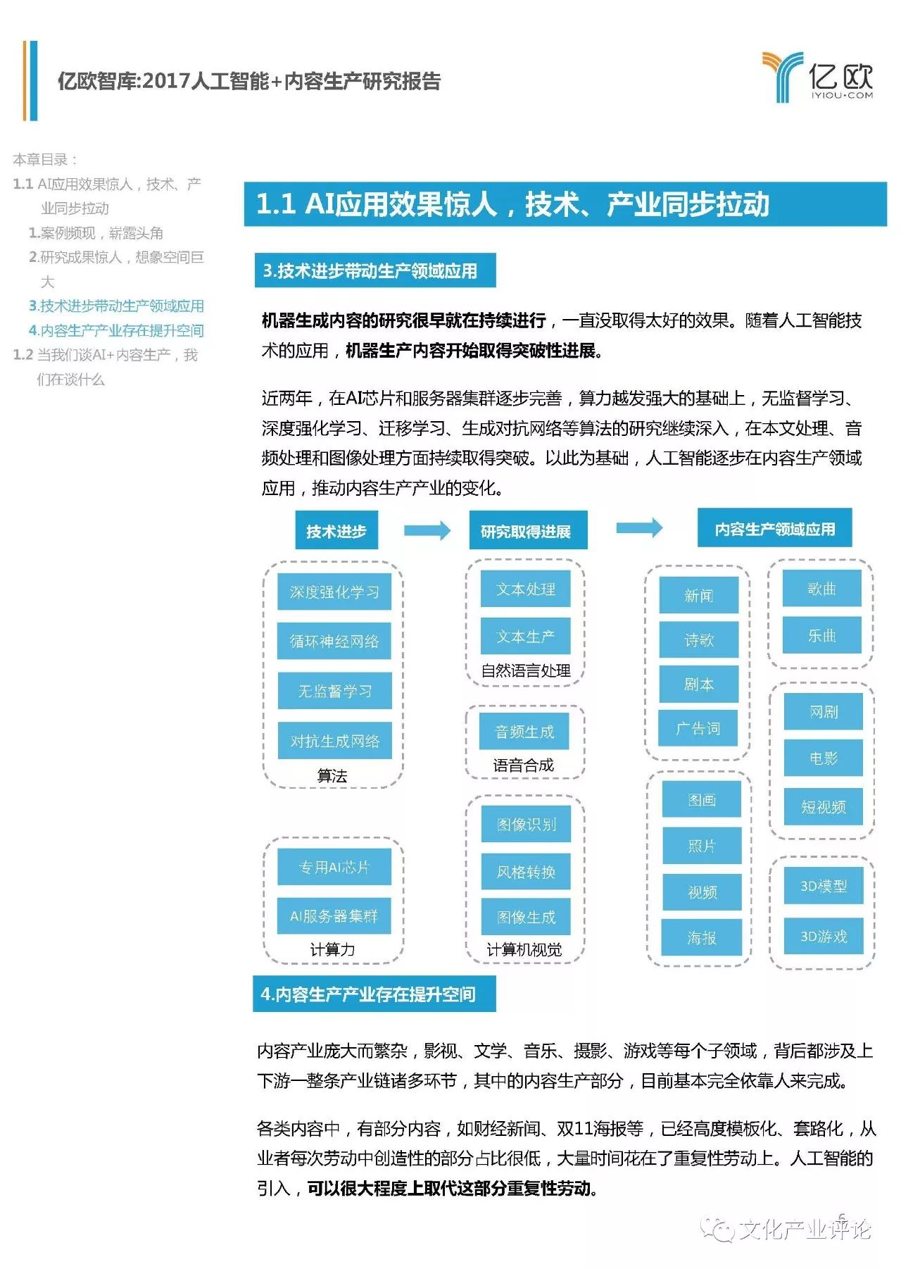 2017人工智能 内容生产研究报告