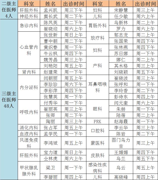 301特需专家出诊表图片