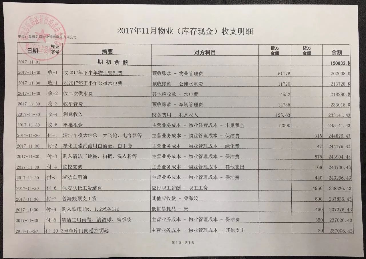 2017年11月业委会与物业库存现金收支明细