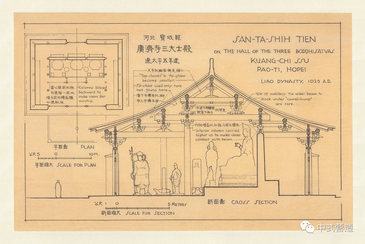 營造技藝丨2018再讀-梁思成《圖像中國建築史》