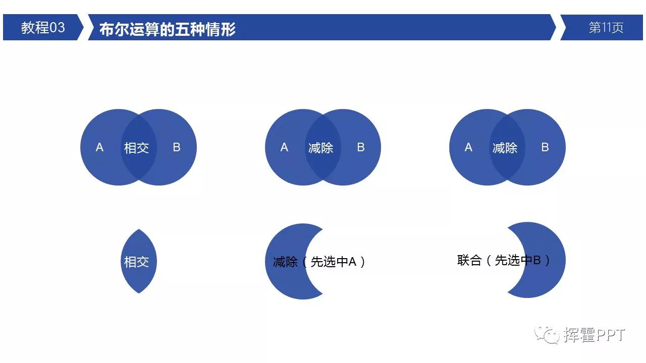 ppt中的布尔运算从入门到精通