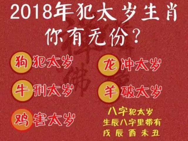 2018年太歲神為姜武大將軍屬狗值太歲,屬牛刑太歲,屬龍衝太歲,屬羊破