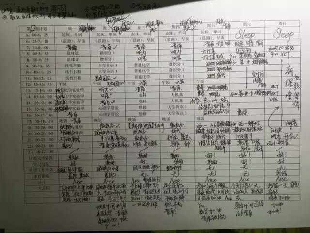 时间精确到分浙大学霸作息表风靡朋友圈