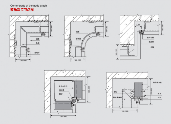 冲孔铝单板转角部位节点图