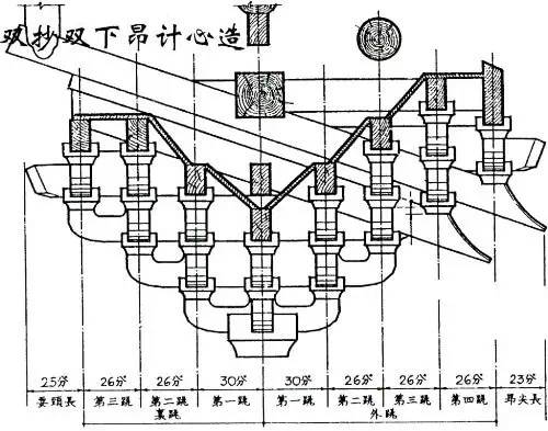 斗拱结构尺寸图片