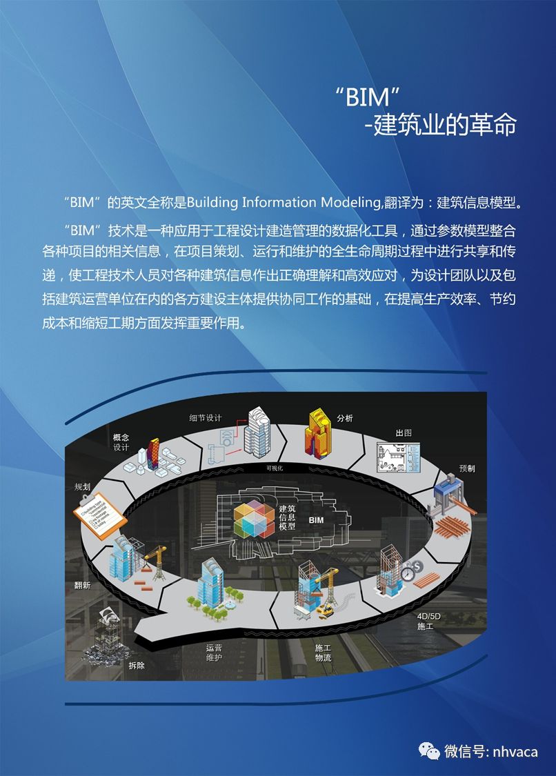 bim在工程项目上应用概述