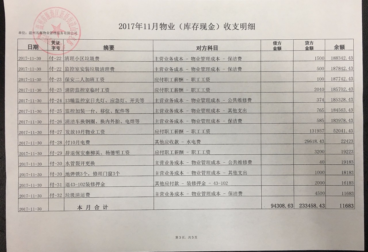 2017年11月业委会与物业库存现金收支明细