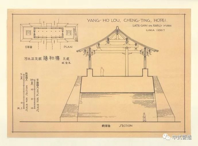 營造技藝丨2018再讀梁思成圖像中國建築史