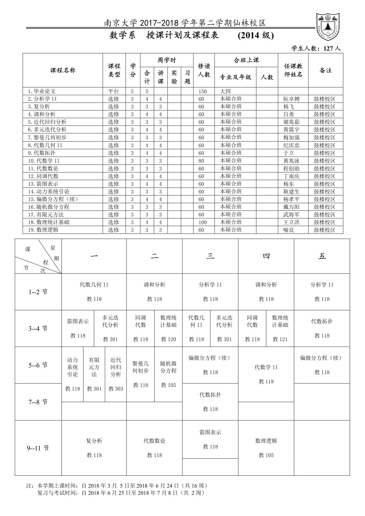 課表| 數學系2018年春季學期課表