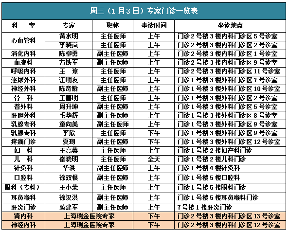 专家坐诊一览表图片