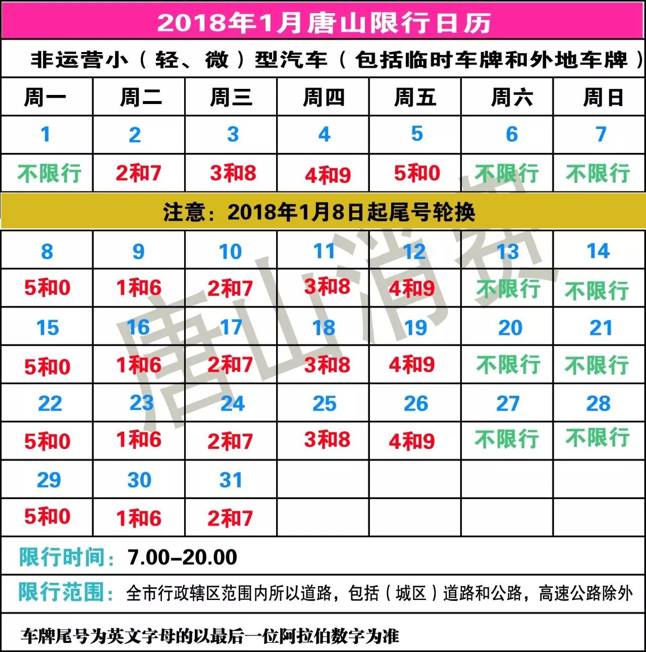 明天新年不限號唐山限行尾號馬上就要調整