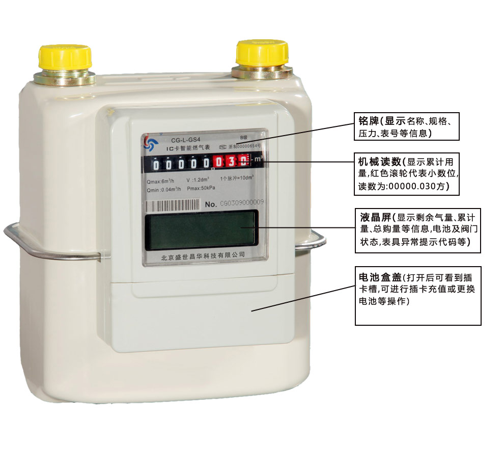 智能燃气表的使用小常识