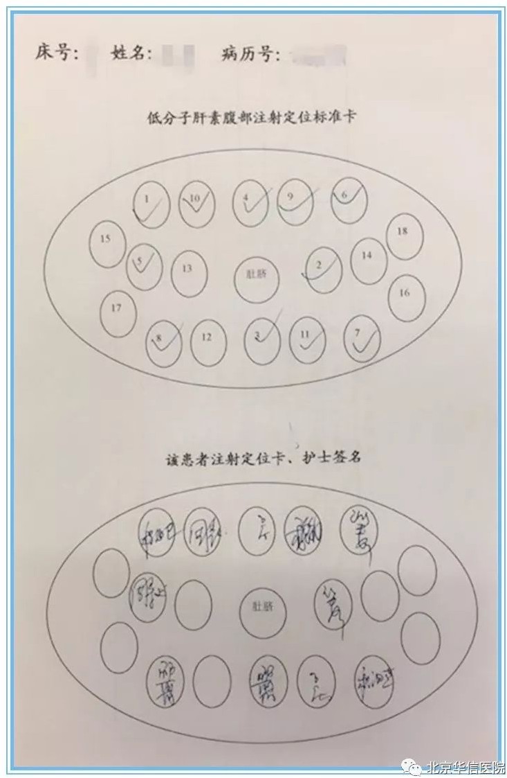 肝素注射卡位图图片