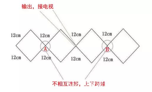 【沙发管家】diy电视天线教程! 免费收看本地高清电视台!