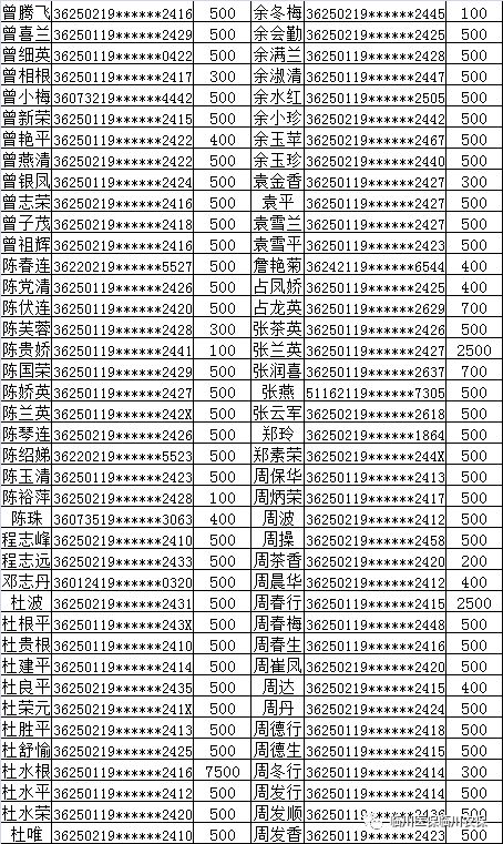 临川大岗镇名人榜图片