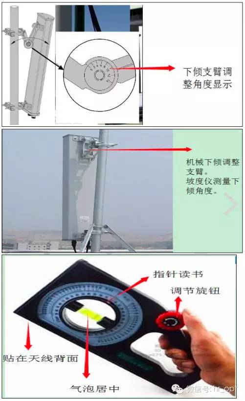 安裝調整經驗的工人)上塔調整;(使用坡度儀調整機械下傾角)