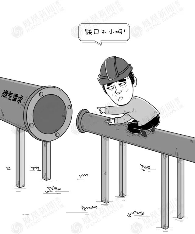 管道运输漫画图片